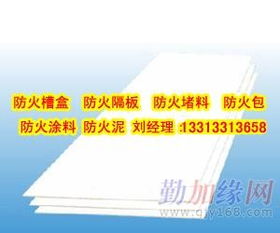木質防火涂料與防火板采購指南 聚焦華東、東北及全國市場